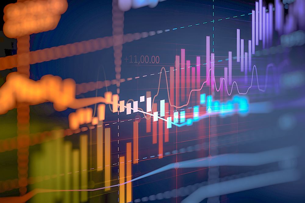 Finance Insights